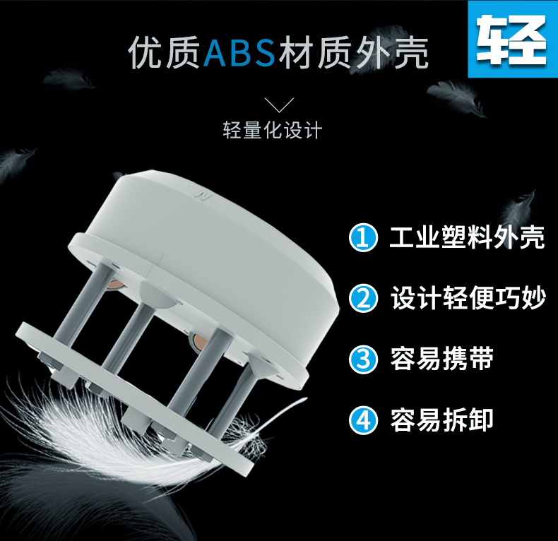 產品設計介紹圖